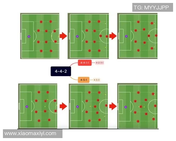 厄德高引领新潮流足球战术革新与未来发展展望 厄德高引领新潮流足球战术革新与未来发展展望