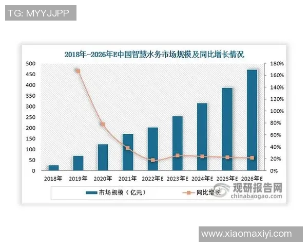 萨卡在绿茵场上的崛起与未来发展潜力分析 萨卡在绿茵场上的崛起与未来发展潜力分析