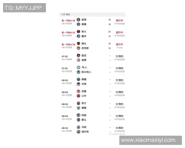 今天NBA精彩赛事直播全攻略不容错过的比赛时间与对阵信息一览 今天NBA精彩赛事直播全攻略不容错过的比赛时间与对阵信息一览