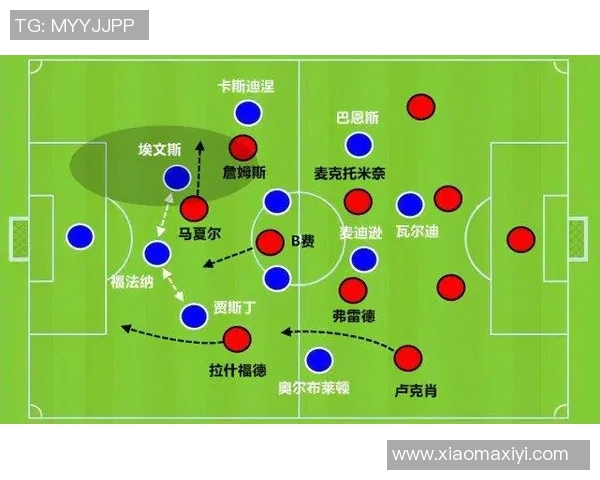 曼联与莱斯特城360度全景解析精彩对决回顾与战术分析